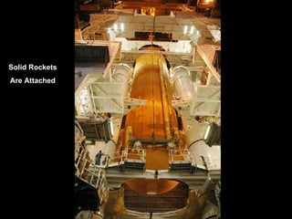 Solid Rockets Are Attached