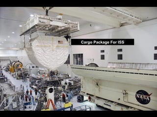 Cargo Package For ISS