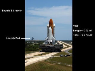 Shuttle & Crawler Launch Pad TRIP: Length--- 3 ½ mi Time--- 6-8 hours