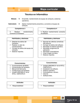 Técnico en Informática

     Módulo     V     Ensamble, mantenimiento de equipo de cómputo y sistemas
                      operativos.

Submódulo        II   Aplicar mantenimiento preventivo y correctivo al equipo de
                      cómputo.

         Competencia 3                                      Competencia 4

 3.      Realizar     mantenimiento                4. Realizar mantenimiento correctivo
 correctivo al hardware.                           al software.


     Habilidades y destrezas                           Habilidades y destrezas

  Detectar los daños del                           Ejecutar las utilerías correctivas
   hardware.                                         del antivirus.
  Realizar un plan de                              Corregir los daños del software.
   mantenimiento.                                   Reinstalar el sistema operativo.
  Corregir los daños del equipo de                 Reinstalar programas de
   cómputo.                                          aplicación.
  Elaborar reportes.                               Reinstalar controladores.
                                                    Crear imagen de disco.
                                                    Elaborar reportes.




         Conocimientos:                                    Conocimientos:

    Funcionamiento del BIOS.                       Unidad UINF0650.01 de la NTCL:
    Componentes de hardware.                        CINF0376.01
    Manual del fabricante.                         Instalación de software.
    Configuración de hardware.                     Sistema operativo.
    Unidad UINF0650.01 de la                       Controladores o drivers.
     NTCL: CINF0376.01                              Internet.
                                                    Software libre.




              Actitudes:                                      Actitudes:

     Responsabilidad                               Responsabilidad




                                                                                   Página de Página 101 de
                                                                                             101
 