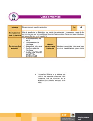 Nombre        Respondiendo cuestionamientos                                    No.      4

 Instrucciones Con la ayuda de tu docente y por medio de preguntas y respuestas recuerda los
               conocimientos que en módulos anteriores has adquirido, haciendo las anotaciones
para el Alumno
               correspondientes en tu cuaderno.
                 Funcionamiento del
                    BIOS
                 Componentes de
                    hardware                    Manera
Conocimientos    Manual del fabricante     Didáctica de El alumnos dará los puntos de vista
   a adquirir    Configuración de            Lograrlos    sobre lo conocimientos que domina.
                    hardware
                 Unidad UINF0650.01
                    de la NTCL:
                     CINF0376.01




                                 •   Compañero docente se te sugiere que
                                     realices las preguntas referentes a los
                                     conceptos que se enuncian en el
                                     apartado conocimientos a adquirir de la
                                     tabla.




                                                                               Página de Página 169 de
                                                                                         169
 