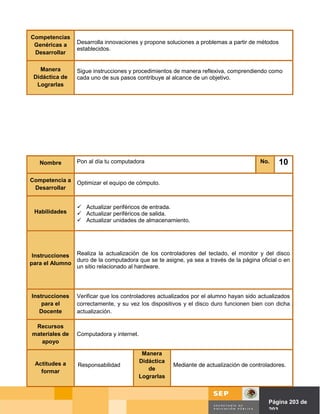 Competencias
 Genéricas a     Desarrolla innovaciones y propone soluciones a problemas a partir de métodos
                 establecidos.
 Desarrollar

   Manera        Sigue instrucciones y procedimientos de manera reflexiva, comprendiendo como
 Didáctica de    cada uno de sus pasos contribuye al alcance de un objetivo.
  Lograrlas




   Nombre        Pon al día tu computadora                                              No.     10

Competencia a    Optimizar el equipo de cómputo.
 Desarrollar


                  Actualizar periféricos de entrada.
 Habilidades      Actualizar periféricos de salida.
                  Actualizar unidades de almacenamiento.




 Instrucciones Realiza la actualización de los controladores del teclado, el monitor y del disco
               duro de la computadora que se te asigne, ya sea a través de la página oficial o en
para el Alumno
               un sitio relacionado al hardware.




Instrucciones    Verificar que los controladores actualizados por el alumno hayan sido actualizados
    para el      correctamente, y su vez los dispositivos y el disco duro funcionen bien con dicha
   Docente       actualización.

 Recursos
materiales de    Computadora y internet.
   apoyo

                                            Manera
                                           Didáctica
 Actitudes a     Responsabilidad                       Mediante de actualización de controladores.
   formar                                     de
                                           Lograrlas



                                                                                Página de Página 203 de
                                                                                          203
 