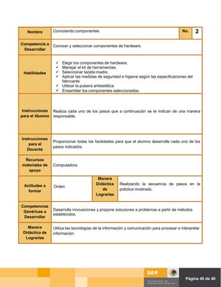 Nombre       Conociendo componentes                                                    No.    2

Competencia a   Conocer y seleccionar componentes de hardware.
 Desarrollar


                  Elegir los componentes de hardware.
                  Manejar el kit de herramientas.
 Habilidades      Seleccionar tarjeta madre.
                  Aplicar las medidas de seguridad e higiene según las especificaciones del
                   fabricante
                  Utilizar la pulsera antiestática
                  Ensamblar los componentes seleccionados.



 Instrucciones Realiza cada uno de los pasos que a continuación se te indican de una manera
para el Alumno responsable.




Instrucciones
                Proporcionar todas las facilidades para que el alumno desarrolle cada uno de los
    para el
                pasos indicados.
   Docente

 Recursos
materiales de   Computadora
   apoyo

                                         Manera
 Actitudes a                            Didáctica     Realizando la secuencia de pasos en la
                Orden
   formar                                  de         práctica mostrada.
                                        Lograrlas

Competencias
 Genéricas a    Desarrolla innovaciones y propone soluciones a problemas a partir de métodos
                establecidos.
 Desarrollar

   Manera       Utiliza las tecnologías de la información y comunicación para procesar e interpretar
 Didáctica de   información.
  Lograrlas




                                                                                Página de Página 40 de 40
 