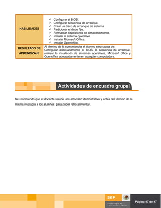  Configurar el BIOS.
                           Configurar secuencia de arranque.
                           Crear un disco de arranque de sistema.
   HABILIDADES             Particionar el disco fijo.
                           Formatear dispositivos de almacenamiento.
                           Instalar el sistema operativo.
                           Instalar Microsoft Office.
                           Instalar Openoffice.
                      Al término de la competencia el alumno será capaz de:
  RESULTADO DE
                      Configurar adecuadamente el BIOS, la secuencia de arranque,
   APRENDIZAJE        realizar la instalación de sistemas operativos, Microsoft office y
                      Openoffice adecuadamente en cualquier computadora.




Se recomiendo que el docente realice una actividad demostrativa y antes del término de la
misma involucre a los alumnos para poder retro alimentar.




                                                                                Página de Página 47 de 47
 