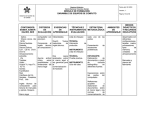 Sistema de Gestión de
la Calidad
Regional Atlántico
Centro Nacional Colombo Alemán
MÓDULO DE FORMACIÓN
ENSAMBLE DE EQUIPOS DE COMPUTO
Fecha abril 30 2003
Versión: 1
Página 18 de 56
CONTENIDOS:
SABER, SABER-
HACER, SER
CRITERIOS
DE
EVALUACIÓN
EVIDENCIAS
DE
APRENDIZAJE
TÉCNICAS E
INSTRUMENTOS
EVALUACIÓN
ESTRATEGIA
METODOLÓGICA
AMBIENTES
DE
APRENDIZAJE
MEDIOS
DIDÁCTICOS
Y RECURSOS
EDUCATIVOS
óptico.
Discos duros, ide,
SCSI.
Discos flexibles.
Diskette.
Discos Ópticos.
Cd-r, Cd-rw, Dvd-r,
Dvd-rw
Almacenamiento
extraíble.
Zip
Tarjetas:
Video.
Output Tv, Input Tv,
I/O Tv.
Sonido.
Fax/Modem
Red.
Interfaces de E/s
Seriales, Paralelos,
Ps/2, Usb
Inglés técnico de
computación para
lectura de manuales
y planos, Glosario.
Marco legal
computador con
precision.
Comprende el
Inglés técnico
de computación.
Asume actitud
critica sobre
posibilidades y
limitaciones del
marco legal
interpretados.
Dos(2) Textos
traducidos de
Inglés técnico.
Dos casos
analizados sobre
el marco legal y
las garantías para
la
comercialización
de hadware.
Lista de chequeo
TÉCNICA.
Valoración de
productos.
INSTRUMENTO
Lista de chequeo
TÉCNICA.
Prueba practica.
INSTRUMENTO
Guía del caso
cada una de las
partes.
Presentación de
situaciones
problémicas.
ESTUDIANTE:
Elaboración de
documentos a partir
de consulta
bibliográfica en
diferentes fuentes.
Exposiciones sobre
las partes del
computador.
Reflexiones
grupales y
elaboración de
documentos sobre
el marco legal y las
normas de
comercialización de
desarmados con
diferentes:
configuraciones,
tarjetas madre,
procesadores,
tipos de
memoria,
unidades de
almacenamiento
Manuales y
planos del
fabricante.
 