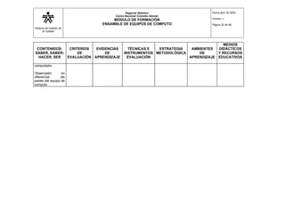 Sistema de Gestión de
la Calidad
Regional Atlántico
Centro Nacional Colombo Alemán
MÓDULO DE FORMACIÓN
ENSAMBLE DE EQUIPOS DE COMPUTO
Fecha abril 30 2003
Versión: 1
Página 20 de 56
CONTENIDOS:
SABER, SABER-
HACER, SER
CRITERIOS
DE
EVALUACIÓN
EVIDENCIAS
DE
APRENDIZAJE
TÉCNICAS E
INSTRUMENTOS
EVALUACIÓN
ESTRATEGIA
METODOLÓGICA
AMBIENTES
DE
APRENDIZAJE
MEDIOS
DIDÁCTICOS
Y RECURSOS
EDUCATIVOS
computador.
Observador en
diferenciar las
partes del equipo de
computo
 