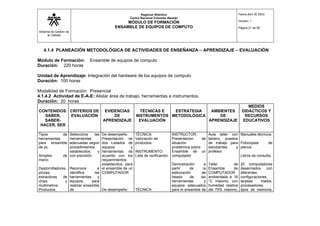 Sistema de Gestión de
la Calidad
Regional Atlántico
Centro Nacional Colombo Alemán
MÓDULO DE FORMACIÓN
ENSAMBLE DE EQUIPOS DE COMPUTO
Fecha abril 30 2003
Versión: 1
Página 21 de 56
4.1.4 PLANEACIÓN METODOLÓGICA DE ACTIVIDADES DE ENSEÑANZA – APRENDIZAJE – EVALUACIÓN
Módulo de Formación: Ensamble de equipos de computo
Duración: 220 horas
Unidad de Aprendizaje: Integración del hardware de los equipos de computo
Duración: 100 horas
Modalidad de Formación: Presencial
4.1.4.2 Actividad de E-A-E: Alistar área de trabajo, herramientas e instrumentos.
Duración: 20 horas
CONTENIDOS:
SABER,
SABER-
HACER, SER
CRITERIOS DE
EVALUACIÓN
EVIDENCIAS
DE
APRENDIZAJE
TÉCNICAS E
INSTRUMENTOS
EVALUACIÓN
ESTRATEGIA
METODOLÓGICA
AMBIENTES
DE
APRENDIZAJE
MEDIOS
DIDÁCTICOS Y
RECURSOS
EDUCATIVOS
Tipos de
herramientas
para ensamble
de pc.
Simples de
mano:
Destornilladores,
pinzas,
extractores de
chips y
multimetros.
Productos
Selecciona las
herramientas
adecuadas según
procedimientos
establecidos y
con precisión.
Reconoce e
identifica las
herramientas y
equipos, para
realizar ensamble
de
De desempeño.
Presentación de
dos Listados de
equipos y
herramientas de
acuerdo con los
requerimientos
establecidos para
el ensamble de un
COMPUTADOR
De desempeño:
TÉCNICA:
Valoración de
productos.
INSTRUMENTO:
Lista de verificación.
TÉCNICA
INSTRUCTOR:
Presentación de
situación
problemica sobre:
Ensamble de un
computador
Demostración a
partir de la
elaboración de
listado de las
herramientas y
equipos adecuados
para el ensamble de
Aula taller con
tablero, puestos
de trabajo para
estudiantes y
profesor.
Taller de
Ensamble de
COMPUTADOR
ambientada a 16
°C máximo, con
humedad relativa
del 75% máximo,
Manuales técnicos.
Fotocopias de
planos.
Libros de consulta.
20 computadores
desarmados con
diferentes:
configuraciones,
tarjetas madre,
procesadores,
tipos de memoria,
 
