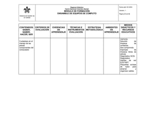 Sistema de Gestión de
la Calidad
Regional Atlántico
Centro Nacional Colombo Alemán
MÓDULO DE FORMACIÓN
ENSAMBLE DE EQUIPOS DE COMPUTO
Fecha abril 30 2003
Versión: 1
Página 25 de 56
CONTENIDOS:
SABER,
SABER-
HACER, SER
CRITERIOS DE
EVALUACIÓN
EVIDENCIAS
DE
APRENDIZAJE
TÉCNICAS E
INSTRUMENTOS
EVALUACIÓN
ESTRATEGIA
METODOLÓGICA
AMBIENTES
DE
APRENDIZAJE
MEDIOS
DIDÁCTICOS Y
RECURSOS
EDUCATIVOS
Cuidadoso en el
manejo de las
piezas
componentes del
computador
memoria.
Solución de
limpieza de
contactos.
Aire comprimido
Esponjas de
limpieza libres de
pelusa.
Diagnóstico SCSI.
Diagnóstico
Interfaz de red
EZSTART.
Pequeñas correas
de nylon para
amarrar y
organizar cables.
 