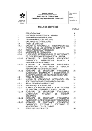 Sistema de
Gestión de la
Calidad
Regional Atlántico
Centro Nacional Colombo Alemán
MÓDULO DE FORMACIÓN
ENSAMBLE DE EQUIPOS DE COMPUTO
Fecha abril 30
2003
Versión: 1
Página 3 de 56
TABLA DE CONTENIDO
PÁGINA
PRESENTACIÓN 4
1. UNIDAD DE COMPETENCIA LABORAL 5
2. DIAGRAMA DE DESARROLLO 11
3. TIEMPO MÁXIMO DEL MÓDULO 12
4. UNIDADES DE APRENDIZAJE 12
4.1 TABLA DE SABERES 13
4.1.1 UNIDAD DE APRENDIZAJE: INTEGRACIÓN DEL
HARDWARE DE LOS EQUIPOS DE COMPUTO
13
4.1.2 RESULTADOS DE APRENDIZAJE: 16
4.1.3 MODALIDAD DE FORMACIÓN 16
4.1.4 PLANEACIÓN METODOLÓGICA DE ACTIVIDADES
DE ENSEÑANZA APRENDIZAJE EVALUACIÓN
17
4.1.4.1 ACTIVIDAD DE ENSEÑANZA APRENDIZAJE
EVALUACION: INTERPRETAR PLANOS Y
MANUALES DE HARDWARE
17
4.1.4.2 ACTIVIDAD DE ENSEÑANZA APRENDIZAJE
EVALUACION: ALISTAR ÁREA DE TRABAJO,
HERRAMIENTAS E INSTRUMENTOS
21
4.1.4.3 ACTIVIDAD DE ENSEÑANZA APRENDIZAJE
EVALUACION: ENSAMBLAR Y DESENSAMBLAR
EL HARDWARE DE LOS EQUIPOS DE COMPUTO
26
4.2 TABLA DE SABERES 34
4.2.1 UNIDAD DE APRENDIZAJE: INTEGRACIÓN DEL
SOFTWARE DE LOS EQUIPOS DE COMPUTO
34
4.2.2 RESULTADOS DE APRENDIZAJE 37
4.2.3 MODALIDAD DE FORMACIÓN 37
4.2.4 PLANEACIÓN METODOLÓGICA DE ACTIVIDADES
DE ENSEÑANZA APRENDIZAJE EVALUACIÓN
38
4.2.4.1 ACTIVIDAD DE ENSEÑANZA APRENDIZAJE
EVALUACION: INTEGRAR EL SISTEMA
OPERATIVO
38
4.2.4.2 ACTIVIDAD DE ENSEÑANZA APRENDIZAJE
EVALUACIÓN: INTEGRAR LOS CONTROLADORES
49
4.2.4.3 ACTIVIDAD DE ENSEÑANZA APRENDIZAJE
EVALUACION: INTEGRAR EL SOFTWARE DE
APLICACIÓN Y LOS UTILITARIOS
52
5. PERFIL DEL INSTRUCTOR. 56
 
