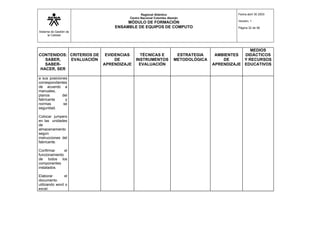 Sistema de Gestión de
la Calidad
Regional Atlántico
Centro Nacional Colombo Alemán
MÓDULO DE FORMACIÓN
ENSAMBLE DE EQUIPOS DE COMPUTO
Fecha abril 30 2003
Versión: 1
Página 32 de 56
CONTENIDOS:
SABER,
SABER-
HACER, SER
CRITERIOS DE
EVALUACIÓN
EVIDENCIAS
DE
APRENDIZAJE
TÉCNICAS E
INSTRUMENTOS
EVALUACIÓN
ESTRATEGIA
METODOLÓGICA
AMBIENTES
DE
APRENDIZAJE
MEDIOS
DIDÁCTICOS
Y RECURSOS
EDUCATIVOS
a sus posiciones
correspondientes
de acuerdo a
manuales,
planos del
fabricante y
normas se
seguridad.
Colocar jumpers
en las unidades
de
almacenamiento
según
instrucciones del
fabricante.
Confirmar el
funcionamiento
de todos los
componentes
instalados.
Elaborar el
documento
utilizando word o
excel.
 