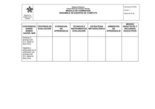 Sistema de
Gestión de la
Calidad
Regional Atlántico
Centro Nacional Colombo Alemán
MÓDULO DE FORMACIÓN
ENSAMBLE DE EQUIPOS DE COMPUTO
Fecha abril 30 2003
Versión: 1
Página 48 de 56
CONTENIDOS:
SABER,
SABER-
HACER, SER
CRITERIOS DE
EVALUACIÓN
EVIDENCIAS
DE
APRENDIZAJE
TÉCNICAS E
INSTRUMENTOS
EVALUACIÓN
ESTRATEGIA
METODOLÓGICA
AMBIENTES
DE
APRENDIZAJE
MEDIOS
DIDÁCTICOS Y
RECURSOS
EDUCATIVOS
Verificar el
arranque del
S.O. desde el
disco duro.
Vigilante y
observador en la
verificación del
arranque del
S.O. desde el
disco duro
 