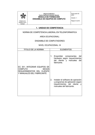 Sistema de
Gestión de la
Calidad
Regional Atlántico
Centro Nacional Colombo Alemán
MÓDULO DE FORMACIÓN
ENSAMBLE DE EQUIPOS DE COMPUTO
Fecha abril 30
2003
Versión: 1
Página 5 de 56
1. UNIDAD DE COMPETENCIA
NORMA DE COMPETENCIA LABORAL EN TELEINFORMATICA
AREA OCUPACIONAL:
ENSAMBLE DE COMPUTADORES
NIVEL OCUPACIONAL: III
TITULO DE LA NORMA ELEMENTOS
EC 301- INTEGRAR EQUIPOS DE
COMPUTO SEGÚN
REQUERIMIENTOS DEL CLIENTE
Y MANUALES DEL FABRICANTE
1. Ensamblar componentes del
hardware según requerimientos
del cliente y manuales del
fabricante.
2. Instalar el software de operación
y programas de aplicación según
requerimientos del cliente y
manuales del fabricante.
 