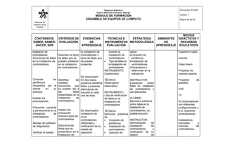 Sistema de
Gestión de la
Calidad
Regional Atlántico
Centro Nacional Colombo Alemán
MÓDULO DE FORMACIÓN
ENSAMBLE DE EQUIPOS DE COMPUTO
Fecha abril 30 2003
Versión: 1
Página 50 de 56
CONTENIDOS:
SABER, SABER-
HACER, SER
CRITERIOS DE
EVALUACIÓN
EVIDENCIAS
DE
APRENDIZAJE
TÉCNICAS E
INSTRUMENTOS
EVALUACIÓN
ESTRATEGIA
METODOLÓGICA
AMBIENTES
DE
APRENDIZAJE
MEDIOS
DIDÁCTICOS Y
RECURSOS
EDUCATIVOS
instalación de
controladores.
Soluciones de fallas
en la instalación de
controladores.
Conectar los
periféricos
requeridos por el
cliente en su
solicitud.
Instalar los
controladores
Precavido, paciente
y perseverante en la
instalación de
controladores.
Manejo de software
de diagnostico.
Verificar el estado
Describe los tipos
de fallas que se
pueden presentar
en la instalación
de controladores.
Identifica las
posibles
soluciones que
se pueden dar a
las fallas
presentadas en la
instalación de
controladores.
Instala con
precaución
diversos tipos de
controladores
Soluciona las
fallas que se
presentaron en la
instalación de
la instalación de
controladores y
tipos de fallas que
se pueden
presentar.
De desempeño
En dos casos
prácticos identifica
fallas y presenta
alternativas de
solución a cada
una de ellas.
De desempeño:
Instalación de
cinco
controladores
Diferentes y
verificación de su
estado de
operación
durante la
instalación de
controladores
• Tipo de fallas en
la instalación de
controladores.
INSTRUMENTO:
Cuestionario
TÉCNICA
Observación
sistemática
INSTRUMENTO.
Lista de verificación
de fallas en la
instalación de
controladores.
TÉCNICA:
Ejercicios prácticos
de:
• Conexión de
periféricos.
• Instalación de
controladores
• Solución de
sobre:
•Conexión de
periféricos
•Instalación de
controladores.
•Parámetros a
determinar en la
instalación.
INSTRUCTOR:
Exposición sobre
fallas en instalación
de controladores y
sus soluciones.
ALUMNO:
Ejercicios prácticos
sobre fallas en la
instalación de
controladores y su
posible solución
INSTRUCTOR:
Demostración de
instalación de
controladores y
verificación de su
estado de
Español e Inglés.
Internet
Video Beam
Proyector de
cuerpos opacos
Proyector de
acetatos
VHS
TV
20 computadores
con diferentes
configuraciones y
S.O. operando
correctamente.
Instaladores,
manuales y
licencias de
controladores.
 