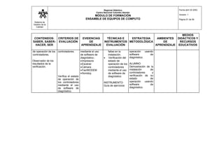 Sistema de
Gestión de la
Calidad
Regional Atlántico
Centro Nacional Colombo Alemán
MÓDULO DE FORMACIÓN
ENSAMBLE DE EQUIPOS DE COMPUTO
Fecha abril 30 2003
Versión: 1
Página 51 de 56
CONTENIDOS:
SABER, SABER-
HACER, SER
CRITERIOS DE
EVALUACIÓN
EVIDENCIAS
DE
APRENDIZAJE
TÉCNICAS E
INSTRUMENTOS
EVALUACIÓN
ESTRATEGIA
METODOLÓGICA
AMBIENTES
DE
APRENDIZAJE
MEDIOS
DIDÁCTICOS Y
RECURSOS
EDUCATIVOS
de operación de los
controladores.
Observador de los
resultados de la
verificación.
controladores.
Verifica el estado
de operación de
los controladores
mediante el uso
de software de
diagnóstico.
mediante el uso
de software de
diagnóstico.:
•Impresora
•Escáner
•Cámara
•Fax/MODEM
•Sonidoy
fallas en la
instalación.
• Verificación del
estado de
operación de los
controladores
mediante el uso
de software de
diagnóstico
INSTRUMENTO:
Guía de ejercicios
operación usando
software de
diagnóstico.
ALUMNO:
Demostración de la
instalación de
controladores y
verificación de su
estado de
operación usando
software de
diagnóstico.
 