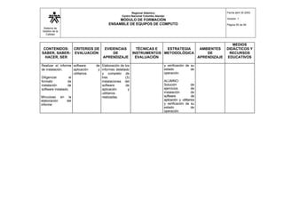 Sistema de
Gestión de la
Calidad
Regional Atlántico
Centro Nacional Colombo Alemán
MÓDULO DE FORMACIÓN
ENSAMBLE DE EQUIPOS DE COMPUTO
Fecha abril 30 2003
Versión: 1
Página 55 de 56
CONTENIDOS:
SABER, SABER-
HACER, SER
CRITERIOS DE
EVALUACIÓN
EVIDENCIAS
DE
APRENDIZAJE
TÉCNICAS E
INSTRUMENTOS
EVALUACIÓN
ESTRATEGIA
METODOLÓGICA
AMBIENTES
DE
APRENDIZAJE
MEDIOS
DIDÁCTICOS Y
RECURSOS
EDUCATIVOS
Realizar el informe
de instalación.
Diligenciar el
formato de
instalación de
software instalado.
Minucioso en la
elaboración del
informe
software de
aplicación y
utilitarios.
Elaboración de los
informes detallado
y completo de
tres (3)
instalaciones del
software de
aplicación y
utilitarios
realizadas.
y verificación de su
estado de
operación.
ALUMNO:
Solución de
ejercicios de
instalación de
software de
aplicación y utilitarios
y verificación de su
estado de
operación.
 