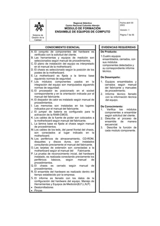 Sistema de
Gestión de la
Calidad
Regional Atlántico
Centro Nacional Colombo Alemán
MÓDULO DE FORMACIÓN
ENSAMBLE DE EQUIPOS DE COMPUTO
Fecha abril 30
2003
Versión: 1
Página 7 de 56
CONOCIMIENTO ESENCIAL EVIDENCIAS REQUERIDAS
A. El conjunto de componentes del hardware es
verificado con la solicitud del cliente.
B. Las herramientas y equipos de medición son
seleccionados según manual de procedimientos.
C. El plano de instalación del equipo es interpretado
en el manual de la motherboard.
D. El chasis es seleccionado según la posición de los
postes de la motherboard.
E. La motherboard es fijada a la lámina base
siguiendo normas de seguridad.
F. Los módulos componentes usados en la
integración del equipo son manipulados siguiendo
normas de seguridad.
G. El procesador es posicionado en el socket
correspondiente y en la orientación indicada por el
manual del fabricante.
H. El disipador de calor es instalado según manual de
procedimientos.
I. Las memorias son instaladas en los lugares
indicados por el manual del fabricante.
J. El jumper de batería es configurado para la
activación de la RAM-CMOS.
K. Los cables de la fuente de poder son colocados a
la motherboard según manual del fabricante.
L. La lámina base es fijada al chasis según manual
de procedimientos.
M. Los cables de los leds, del panel frontal del chasis,
son conectados al lugar indicado en la
motherboard.
N. Los periféricos de almacenamiento, CD-ROM,
disquetes y discos duros, son instalados
consultando previamente el manual del fabricante.
O. Las tarjetas de extensión son conectadas a la
motherboard según el manual del Fabricante.
P. La prueba de reconocimiento inicial, del hardware
instalado, es realizada conectando previamente los
periféricos básicos, según manual de
procedimientos.
Q. El chasis es cerrado según manual de
procedimientos.
R. El ensamble del hardware es realizado dentro del
tiempo establecido por la empresa.
S. El informe es llenado con los datos de la
configuración del hardware del equipo. Manejo de
Herramientas y Equipos de Medición(B,F,L,N,P)
• Destornilladores
• Pinzas
De Producto:
1.Cuatro equipos
ensamblados, cerrados, con
sus módulos
componentes detectados y
su correspondiente informe
técnico.
De Desempeño:
1. Equipos ensamblados y
cerrados según manual
del fabricante y manuales
de procedimiento.
2. Informe técnico llenado
con la información técnica
del equipo.
De Conocimiento:
1. Verifica los módulos
componentes a ensamblar
según solicitud del cliente.
2. Describe el proceso de
ensamble de manera
secuencial.
3. Describe la función de
cada modulo componente.
 