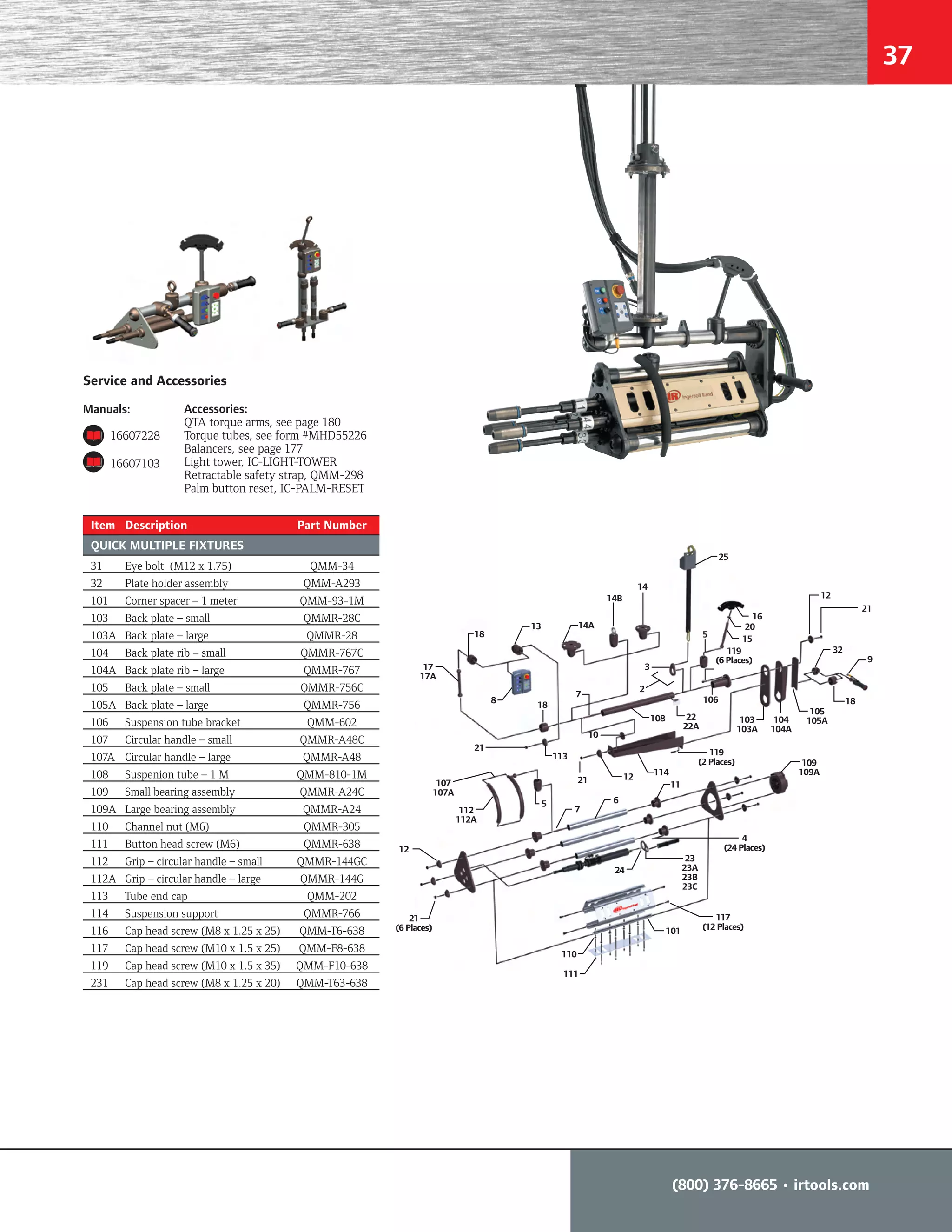 Herramientas de ensamble Ingersoll Rand PDF
