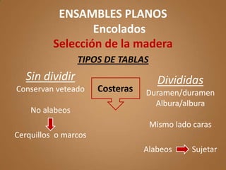 ENSAMBLES PLANOS
                  Encolados
          Selección de la madera
                 TIPOS DE TABLAS
   Sin dividir                       Divididas
Conservan veteado     Costeras   Duramen/duramen
                                   Albura/albura
    No alabeos
                                   Mismo lado caras
Cerquillos o marcos
                                 Alabeos     Sujetar
 