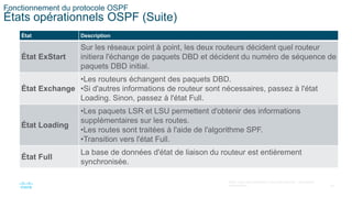 29
©2021 Cisco et/ou ses filiales. Tous droits réservés. Informations
confidentielles
Fonctionnement du protocole OSPF
États opérationnels OSPF (Suite)
État Description
État ExStart
Sur les réseaux point à point, les deux routeurs décident quel routeur
initiera l'échange de paquets DBD et décident du numéro de séquence de
paquets DBD initial.
État Exchange
•Les routeurs échangent des paquets DBD.
•Si d'autres informations de routeur sont nécessaires, passez à l'état
Loading. Sinon, passez à l'état Full.
État Loading
•Les paquets LSR et LSU permettent d'obtenir des informations
supplémentaires sur les routes.
•Les routes sont traitées à l'aide de l'algorithme SPF.
•Transition vers l'état Full.
État Full
La base de données d'état de liaison du routeur est entièrement
synchronisée.
 