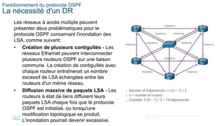 33
©2021 Cisco et/ou ses filiales. Tous droits réservés. Informations
confidentielles
Fonctionnement du protocole OSPF
La nécessité d'un DR
Les réseaux à accès multiple peuvent
présenter deux problématiques pour le
protocole OSPF concernant l'inondation des
LSA, comme suivant:
• Création de plusieurs contiguïtés - Les
réseaux Ethernet peuvent interconnecter
plusieurs routeurs OSPF sur une liaison
commune. La création de contiguïtés avec
chaque routeur entraînerait un nombre
excessif de LSA échangées entre les
routeurs d'un même réseau.
• Diffusion massive de paquets LSA - Les
routeurs à état de liens diffusent leurs
paquets LSA chaque fois que le protocole
OSPF est initialisé, ou lorsqu'une
modification topologique se produit.
L'inondation pourrait devenir excessive.
 