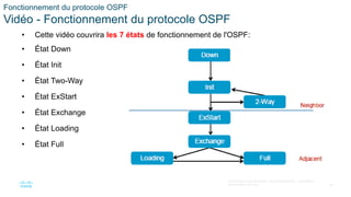 26
© 2016 Cisco et/ou ses filiales. Tous droits réservés. Informations
confidentielles de Cisco
Fonctionnement du protocole OSPF
Vidéo - Fonctionnement du protocole OSPF
• Cette vidéo couvrira les 7 états de fonctionnement de l'OSPF:
• État Down
• État Init
• État Two-Way
• État ExStart
• État Exchange
• État Loading
• État Full
 