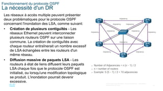 32
© 2016 Cisco et/ou ses filiales. Tous droits réservés. Informations
confidentielles de Cisco
Fonctionnement du protocole OSPF
La nécessité d'un DR
Les réseaux à accès multiple peuvent présenter
deux problématiques pour le protocole OSPF
concernant l'inondation des LSA, comme suivant:
• Création de plusieurs contiguïtés - Les
réseaux Ethernet peuvent interconnecter
plusieurs routeurs OSPF sur une liaison
commune. La création de contiguïtés avec
chaque routeur entraînerait un nombre excessif
de LSA échangées entre les routeurs d'un
même réseau.
• Diffusion massive de paquets LSA - Les
routeurs à état de liens diffusent leurs paquets
LSA chaque fois que le protocole OSPF est
initialisé, ou lorsqu'une modification topologique
se produit. L'inondation pourrait devenir
excessive.
 