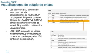23
© 2016 Cisco y/o sus filiales. Todos los derechos reservados.
Información confidencial de Cisco
Paquetes OSPF
Actualizaciones de estado de enlace
• Los paquetes LSU también se
usan para reenviar
actualizaciones de routing OSPF.
Un paquete LSU puede contener
11 tipos de LSA OSPFv2 OSPFv3
cambió el nombre de varias de
estas LSA y también contiene dos
LSA adicionales.
• LSU y LSA a menudo se utilizan
indistintamente, pero la jerarquía
correcta es que los paquetes LSU
contienen mensajes LSA.
 