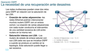 32
© 2016 Cisco y/o sus filiales. Todos los derechos reservados.
Información confidencial de Cisco
Operación OSPF
La necesidad de una recuperación ante desastres
Las redes multiacceso pueden crear dos retos
para OSPF en relación con la saturación de
las LSA:
• Creación de varias adyacencias -las
redes Ethernet podrían interconectar
muchos routers OSPF con un enlace
común. La creación de varias adyacencias
con cada router conduciría al intercambio
de una cantidad excesiva de LSA entre
routers en la misma red.
• Saturación intensa con LSA - Los
routers de estado de enlace saturan con
sus LSA cada vez que se inicializa OSPF
o cuando se produce un cambio en la
topología. Esta saturación puede llegar a
ser excesiva.
 