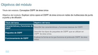 10
© 2016 Cisco y/o sus filiales. Todos los derechos reservados.
Información confidencial de Cisco
Objetivos del módulo
Título del módulo: Conceptos OSPF de área única
Objetivo del módulo: Explicar cómo opera el OSPF de área única en redes de multiacceso de punto
a punto y de difusión.
Título del tema Objetivo del tema
Características y funciones de
OSPF
Describir las características y funciones básicas de OSPF.
Paquetes de OSPF
Describir los tipos de paquetes de OSPF que se utilizan en
OSPF de área única.
Funcionamiento de OSPF
Explicar la forma en la que funciona el protocolo OSPF de área
única.
 