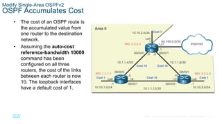 53
© 2016 Cisco and/or its affiliates. All rights reserved. Cisco Confidential
Modify Single-Area OSPFv2
OSPF Accumulates Cost
• The cost of an OSPF route is
the accumulated value from
one router to the destination
network.
• Assuming the auto-cost
reference-bandwidth 10000
command has been
configured on all three
routers, the cost of the links
between each router is now
10. The loopback interfaces
have a default cost of 1.
 