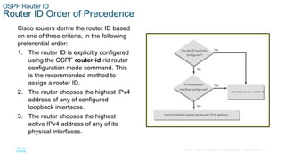 17
© 2016 Cisco and/or its affiliates. All rights reserved. Cisco Confidential
OSPF Router ID
Router ID Order of Precedence
Cisco routers derive the router ID based
on one of three criteria, in the following
preferential order:
1. The router ID is explicitly configured
using the OSPF router-id rid router
configuration mode command. This
is the recommended method to
assign a router ID.
2. The router chooses the highest IPv4
address of any of configured
loopback interfaces.
3. The router chooses the highest
active IPv4 address of any of its
physical interfaces.
 