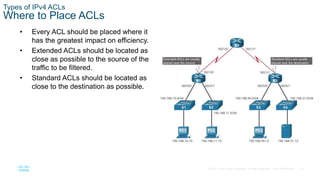 33
© 2016 Cisco and/or its affiliates. All rights reserved. Cisco Confidential
Types of IPv4 ACLs
Where to Place ACLs
• Ev...
