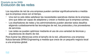 Título del Módulo: Conceptos WAN Objetivo del satisfacer los requisitos ...