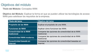 Título del Módulo: Conceptos WAN Objetivo del satisfacer los requisitos ...