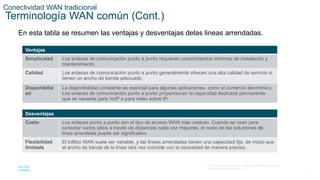 Título del Módulo: Conceptos WAN Objetivo del satisfacer los requisitos ...