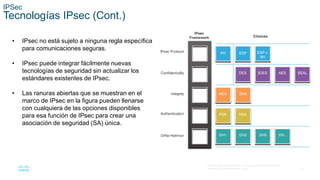 22
© 2016 Cisco y/o sus filiales. Todos los derechos reservados.
Información confidencial de Cisco.
IPSec
Tecnologías IPsec (Cont.)
• IPsec no está sujeto a ninguna regla específica
para comunicaciones seguras.
• IPsec puede integrar fácilmente nuevas
tecnologías de seguridad sin actualizar los
estándares existentes de IPsec.
• Las ranuras abiertas que se muestran en el
marco de IPsec en la figura pueden llenarse
con cualquiera de las opciones disponibles
para esa función de IPsec para crear una
asociación de seguridad (SA) única.
 