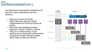 25
© 2016 Cisco y/o sus filiales. Todos los derechos reservados.
Información confidencial de Cisco.
IPSec
Confidencialidad(Cont.)
Los algoritmos de encriptación resaltados en la
figura son todos criptosistemas de llave
simétrica:
• DES usa una llave de 56 bits.
• 3DES utiliza tres claves de cifrado
independientes de 56 bits por bloque de
64 bits.
• AES ofrece tres longitudes de llave
diferentes: 128 bits, 192 bits y 256 bits.
• SEAL es un cifrado de flujo, lo que
significa que encripta datos continuamente
en lugar de encriptar bloques de datos.
SEAL utiliza una llave de 160 bits.
 