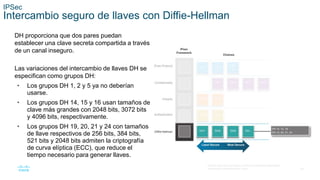 28
© 2016 Cisco y/o sus filiales. Todos los derechos reservados.
Información confidencial de Cisco.
IPSec
Intercambio seguro de llaves con Diffie-Hellman
DH proporciona que dos pares puedan
establecer una clave secreta compartida a través
de un canal inseguro.
Las variaciones del intercambio de llaves DH se
especifican como grupos DH:
• Los grupos DH 1, 2 y 5 ya no deberían
usarse.
• Los grupos DH 14, 15 y 16 usan tamaños de
clave más grandes con 2048 bits, 3072 bits
y 4096 bits, respectivamente.
• Los grupos DH 19, 20, 21 y 24 con tamaños
de llave respectivos de 256 bits, 384 bits,
521 bits y 2048 bits admiten la criptografía
de curva elíptica (ECC), que reduce el
tiempo necesario para generar llaves.
 