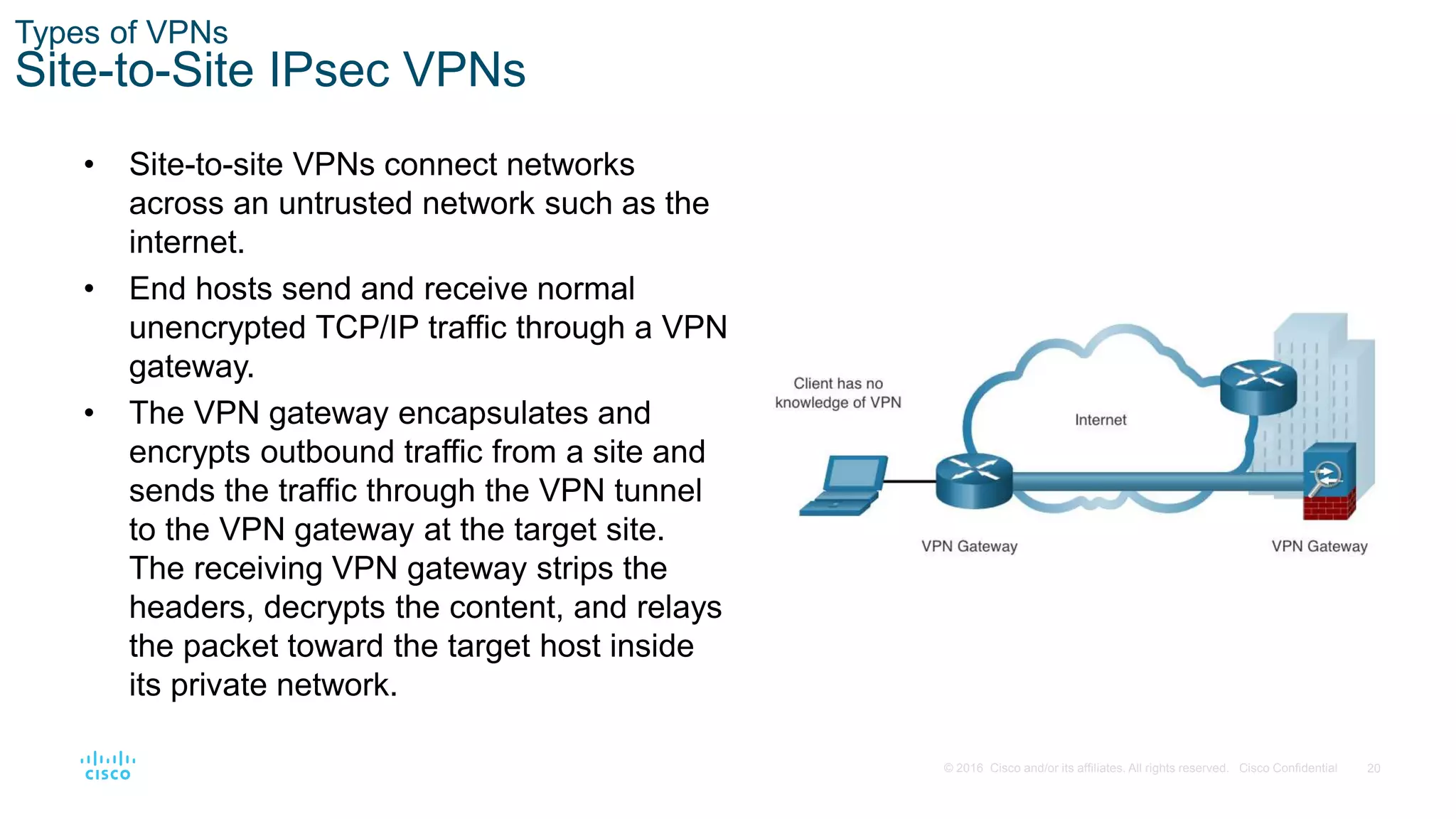 20
© 2016 Cisco and/or its affiliates. All rights reserved. Cisco Confidential
Types of VPNs
Site-to-Site IPsec VPNs
• Site-to-site VPNs connect networks
across an untrusted network such as the
internet.
• End hosts send and receive normal
unencrypted TCP/IP traffic through a VPN
gateway.
• The VPN gateway encapsulates and
encrypts outbound traffic from a site and
sends the traffic through the VPN tunnel
to the VPN gateway at the target site.
The receiving VPN gateway strips the
headers, decrypts the content, and relays
the packet toward the target host inside
its private network.
 