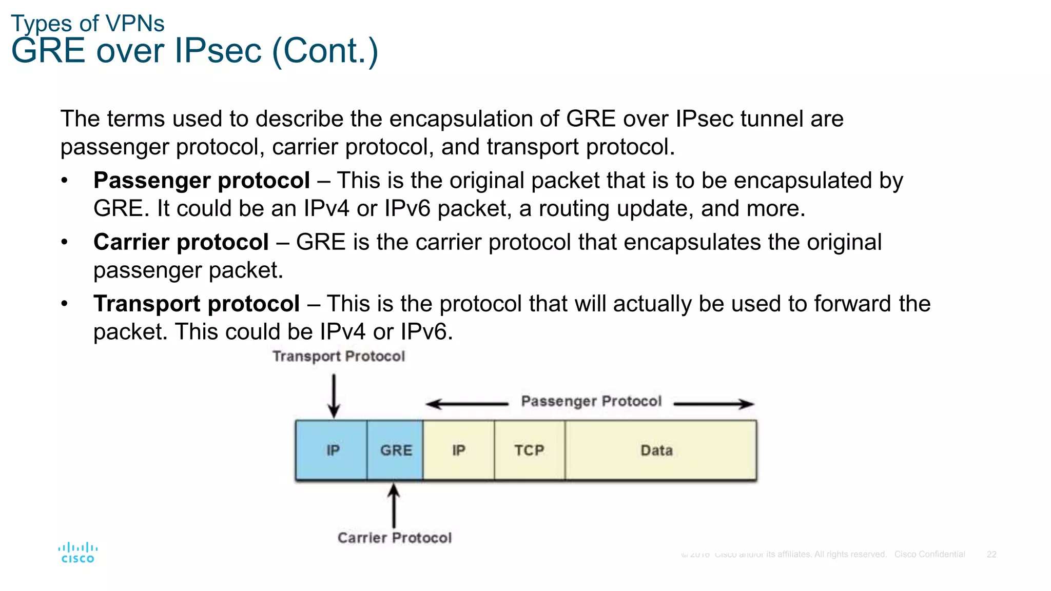 22
© 2016 Cisco and/or its affiliates. All rights reserved. Cisco Confidential
Types of VPNs
GRE over IPsec (Cont.)
The terms used to describe the encapsulation of GRE over IPsec tunnel are
passenger protocol, carrier protocol, and transport protocol.
• Passenger protocol – This is the original packet that is to be encapsulated by
GRE. It could be an IPv4 or IPv6 packet, a routing update, and more.
• Carrier protocol – GRE is the carrier protocol that encapsulates the original
passenger packet.
• Transport protocol – This is the protocol that will actually be used to forward the
packet. This could be IPv4 or IPv6.
 