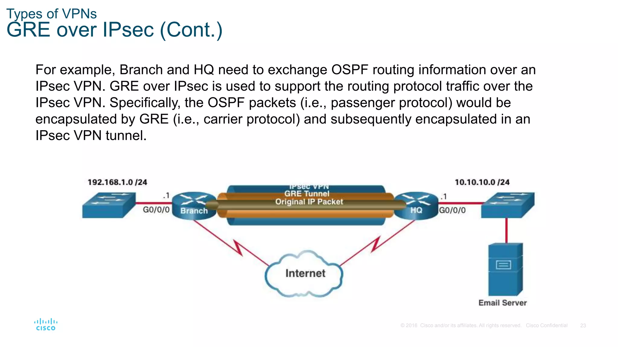 23
© 2016 Cisco and/or its affiliates. All rights reserved. Cisco Confidential
Types of VPNs
GRE over IPsec (Cont.)
For example, Branch and HQ need to exchange OSPF routing information over an
IPsec VPN. GRE over IPsec is used to support the routing protocol traffic over the
IPsec VPN. Specifically, the OSPF packets (i.e., passenger protocol) would be
encapsulated by GRE (i.e., carrier protocol) and subsequently encapsulated in an
IPsec VPN tunnel.
 