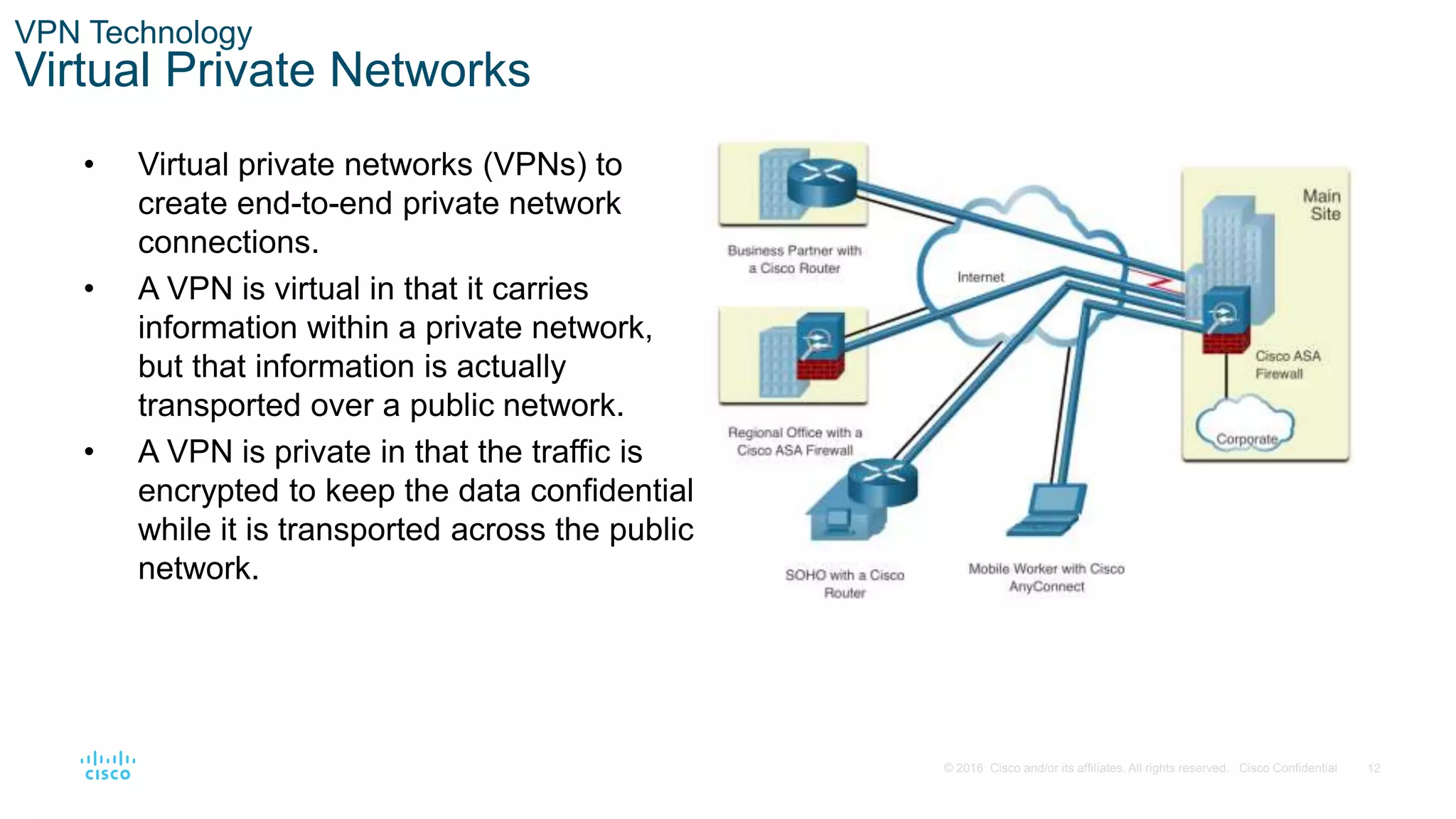 12
© 2016 Cisco and/or its affiliates. All rights reserved. Cisco Confidential
VPN Technology
Virtual Private Networks
• Virtual private networks (VPNs) to
create end-to-end private network
connections.
• A VPN is virtual in that it carries
information within a private network,
but that information is actually
transported over a public network.
• A VPN is private in that the traffic is
encrypted to keep the data confidential
while it is transported across the public
network.
 