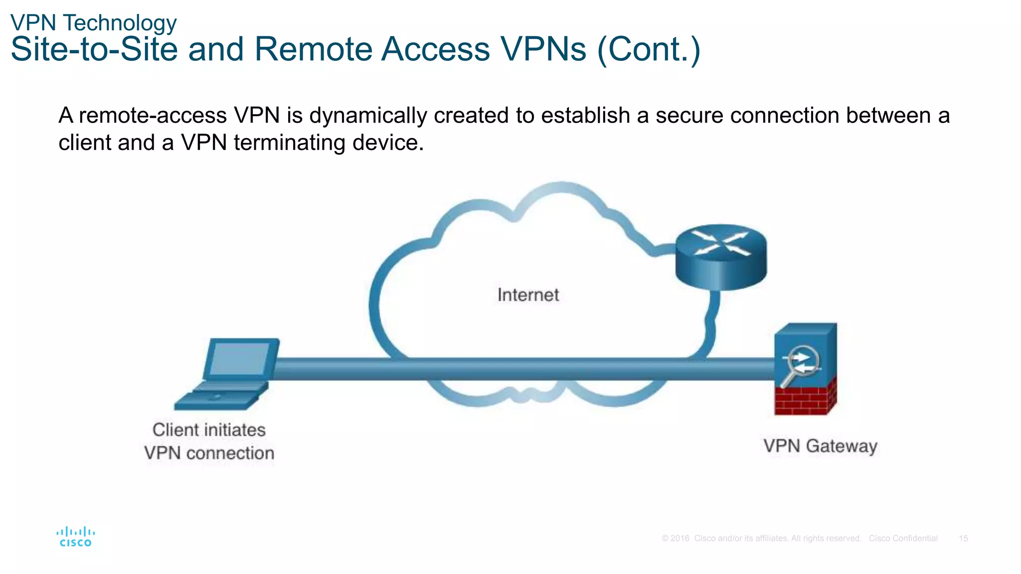 15
© 2016 Cisco and/or its affiliates. All rights reserved. Cisco Confidential
VPN Technology
Site-to-Site and Remote Access VPNs (Cont.)
A remote-access VPN is dynamically created to establish a secure connection between a
client and a VPN terminating device.
 