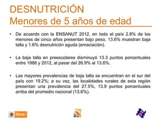 DESNUTRICIÓN
Menores de 5 años de edad
• De acuerdo con la ENSANUT 2012, en todo el país 2.8% de los
menores de cinco años presentan bajo peso, 13.6% muestran baja
talla y 1.6% desnutrición aguda (emaciación).
• La baja talla en preescolares disminuyó 13.3 puntos porcentuales
entre 1988 y 2012, al pasar del 26.9% al 13.6%.
• Las mayores prevalencias de baja talla se encuentran en el sur del
país con 19.2%; a su vez, las localidades rurales de esta región
presentan una prevalencia del 27.5%, 13.9 puntos porcentuales
arriba del promedio nacional (13.6%).

 