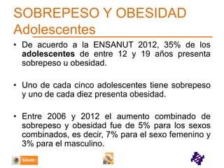 SOBREPESO Y OBESIDAD
Adolescentes
• De acuerdo a la ENSANUT 2012, 35% de los
adolescentes de entre 12 y 19 años presenta
sobrepeso u obesidad.
• Uno de cada cinco adolescentes tiene sobrepeso
y uno de cada diez presenta obesidad.
• Entre 2006 y 2012 el aumento combinado de
sobrepeso y obesidad fue de 5% para los sexos
combinados, es decir, 7% para el sexo femenino y
3% para el masculino.

 