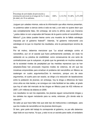 Porcentaje de actividades de prevención y
orientación universal en el rango de 8 a 11 años   100%   1,112,761 91.40% 1,271,599
de edad y de 18 en adelante.


Juzguen por ustedes mismos, esta es la información que ellos mismos presentan,
no podemos saber a ciencia cierta si esto es real, y con esto no quiere decir que
sea completamente falso. Sin embargo, tal como lo afirma José Luis Cisneros
“¿estos datos no son unaprueba del fracaso de la guerra contra el narcotráfico en
México? ¿Los datos pueden leerse como una muestra de la fallida estrategia
impuesta por el gobierno federal?”. Además, “el gobierno instrumentó una
estrategia en la que no importan los resultados, sino la percepciónpor encima de
todo.
Por tal motivo, debemos mencionar que “La actual estrategia contra el
narcotráfico, aun en el casode que fuera perfectamente acertada, sin duda ha
adolecido en su práctica de credibilidad, como consecuencia de una serie de
contradicciones que le subyacen, al grado que ha generado en muchos sectores
de la sociedad niveles de perplejidad por las medidas represivas que se han
adoptado.Éstas han provocado mayores niveles de violencia, de ahí que las
iniciativas emprendidas para erradicar el problema del narcotráfico en México se
sostengan en cuatro argumentos.Esto lo menciono, porque uno de esos
argumentos, el cuarto para ser exacto, se dirige a la reducción de lasadicciones
entre la población de jóvenes; sin embargo, hoy la droga a diferencia de hace
cinco años es más barata y se consigue con más facilidad en las calles, al grado
que hoy el valor del mercado de las drogas en México pasó de 432 millones en
2007, a 81 millones de dólares en 2009.
Los resultados no son los esperados, los jóvenes siguen consumiendo drogas y
los cárteles los siguen reclutando para su venta, entonces ¿En donde esta la
solución?
Se sabe ya que hace falta más que este tipo de instituciones o estrategias para
que los niveles de narcotráfico en los jóvenes disminuyan.
Si bien, gran parte del trabajo le corresponde al gobierno, no por ello debemos
dejar todo en sus manos. Ya que, y esto no es un secreto para nadie, el verdadero
 