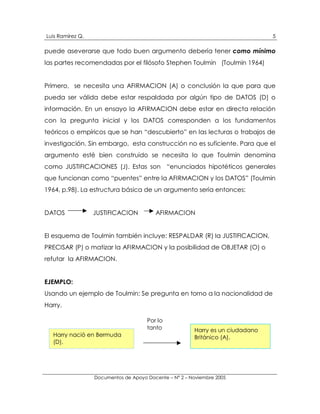 Luis Ramírez Q.                                                                 5

puede aseverarse que todo buen argumento debería tener como mínimo
las partes recomendadas por el filósofo Stephen Toulmin (Toulmin 1964)


Primero, se necesita una AFIRMACION (A) o conclusión la que para que
pueda ser válida debe estar respaldada por algún tipo de DATOS (D) o
información. En un ensayo la AFIRMACION debe estar en directa relación
con la pregunta inicial y los DATOS corresponden a los fundamentos
teóricos o empíricos que se han “descubierto” en las lecturas o trabajos de
investigación. Sin embargo, esta construcción no es suficiente. Para que el
argumento esté bien construido se necesita lo que Toulmin denomina
como JUSTIFICACIONES (J). Estas son “enunciados hipotéticos generales
que funcionan como “puentes” entre la AFIRMACION y los DATOS” (Toulmin
1964, p.98). La estructura básica de un argumento sería entonces:


DATOS             JUSTIFICACION          AFIRMACION


El esquema de Toulmin también incluye: RESPALDAR (R) la JUSTIFICACION,
PRECISAR (P) o matizar la AFIRMACION y la posibilidad de OBJETAR (O) o
refutar la AFIRMACION.


EJEMPLO:
Usando un ejemplo de Toulmin: Se pregunta en torno a la nacionalidad de
Harry.

                                      Por lo
                                      tanto             Harry es un ciudadano
   Harry nació en Bermuda                               Británico (A).
   (D).




                  Documentos de Apoyo Docente – N° 2 – Noviembre 2005
 