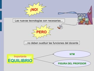 ¡NO!
PERO
Las nuevas tecnologías son necesarias...
...no deben sustituir las funciones del docente
Importante
EQUILIBRIO
NTM
FIGURA DEL PROFESOR
 
