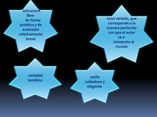   estructura libre      de forma sintética y de extensión relativamente brevetono variado, que corresponde a la manera particular con que el autor ve e      interpreta al mundovariedad temática estilo cuidadoso y elegante 
