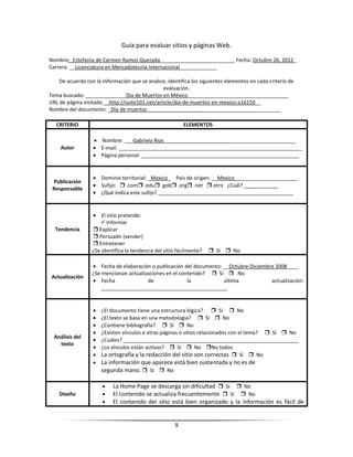 Guía para evaluar sitios y páginas Web.

Nombre:_Estefania de Carmen Ramos Quezada__________________________ Fecha: Octubre 26, 2012_
Carrera: __Licenciatura en Mercadotecnia Internacional_____________

    De acuerdo con la información que se analice, identifica los siguientes elementos en cada criterio de
                                                evaluación.
Tema buscado: ______________Día de Muertos en México___________________________________
URL de página visitada:__http://suite101.net/article/dia-de-muertos-en-mexico-a16150__
Nombre del documento: _Día de muertos ______________________________________________

   CRITERIO                                               ELEMENTOS

                      Nombre: ___Gabriela Rios______________________________________________
    Autor             E-mail: ________________________________________________________________
                      Página personal: _______________________________________________________


                      Dominio territorial: _Mexico_ País de origen: __Mexico______________________
 Publicación
                      Sufijo:  .com .edu .gob .org .net  otro ¿Cuál? ____________
 Responsable
                      ¿Qué indica este sufijo? _______________________________________________


                      El sitio pretende:
                       Informar
  Tendencia        Explicar
                   Persuadir (vender)
                   Entretener
                  ¿Se identifica la tendencia del sitio fácilmente?    Sí  No

                      Fecha de elaboración o publicación del documento: __Octubre-Diciembre 2008____
                  ¿Se mencionan actualizaciones en el contenido?  Sí  No
 Actualización
                      Fecha              de               la            última            actualización:
                      ____________________________________________


                      ¿El documento tiene una estructura lógica?  Sí  No
                      ¿El texto se basa en una metodología?  Sí  No
                      ¿Contiene bibliografía?  Sí  No
                      ¿Existen vínculos a otras páginas o sitios relacionados con el tema?  Sí  No
  Análisis del
                      ¿Cuáles? _____________________________________________________________
    texto
                      ¿Lo vínculos están activos?  Sí  No No todos
                      La ortografía y la redacción del sitio son correctas  Sí  No
                      La información que aparece está bien sustentada y no es de
                      segunda mano.  Sí  No

                           La Home Page se descarga sin dificultad  Sí  No
    Diseño                 El contenido se actualiza frecuentemente  Sí  No
                           El contenido del sitio está bien organizado y la información es fácil de


                                                      9
 